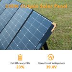 PECRON PV300 330W Portable Solar Panel