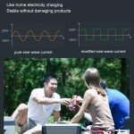 Sungzu 1500W Portable Lithium-ion Backup Battery AC and DC Output New Free Shipping Wholesale Prices