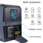 Sungzu 1500W Portable Lithium-ion Backup Battery AC and DC Output New Free Shipping Wholesale Prices