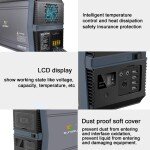 Sungzu 1500W Portable Lithium-ion Backup Battery AC and DC Output New Free Shipping Wholesale Prices