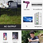 Sungzu 1500W Portable Lithium-ion Backup Battery AC and DC Output New Free Shipping Wholesale Prices